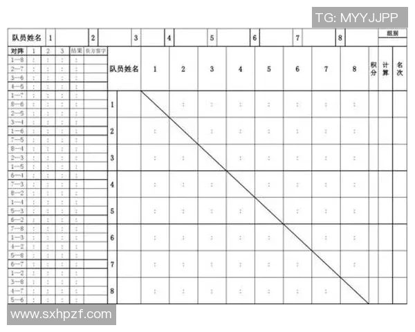 乒乓球耐力排行榜揭晓广州乒乓球队荣登第七名引发热议